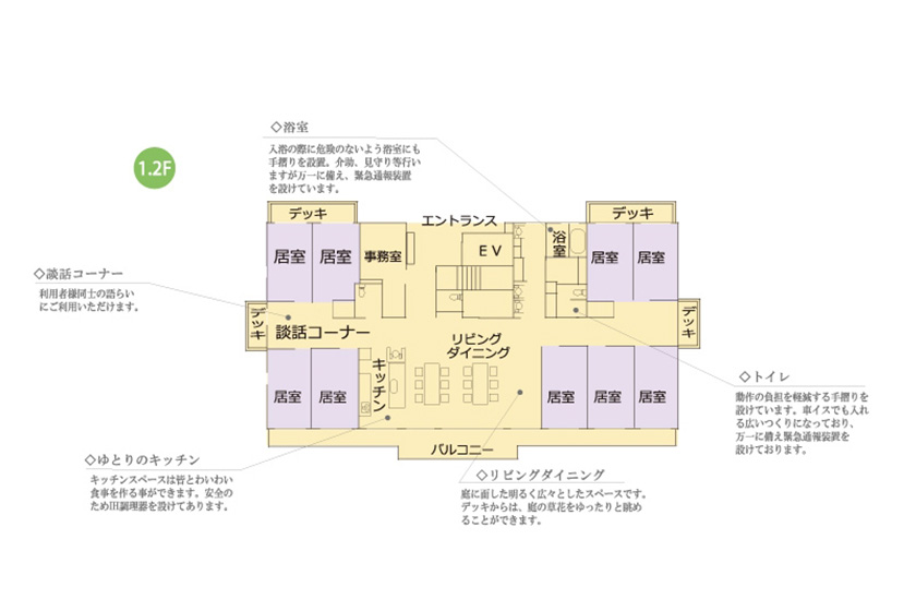 せらび保土ヶ谷