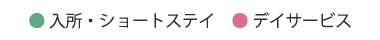 介護老人福祉施設　ヴィラ泉