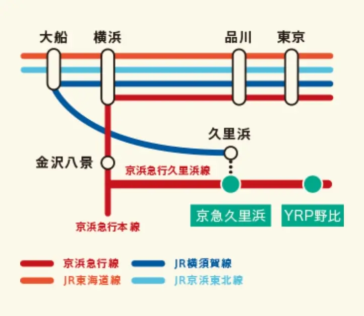 サニーステージ野比海岸