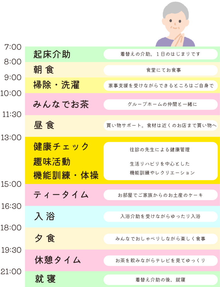 太陽の家公郷